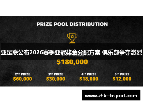 亚足联公布2026赛季亚冠奖金分配方案 俱乐部争夺激烈