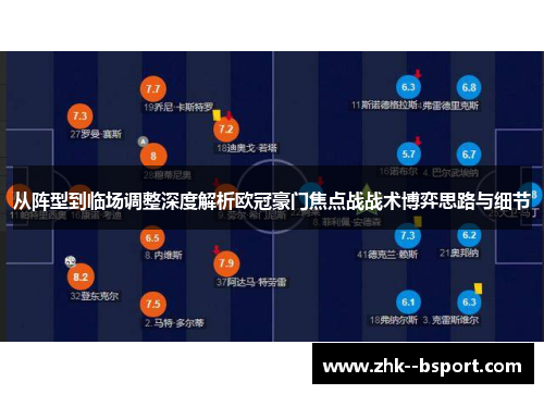 从阵型到临场调整深度解析欧冠豪门焦点战战术博弈思路与细节